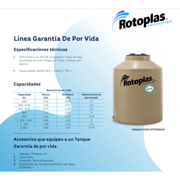 TANQUES MULTICAPAS ROTOPLAS - Image 4
