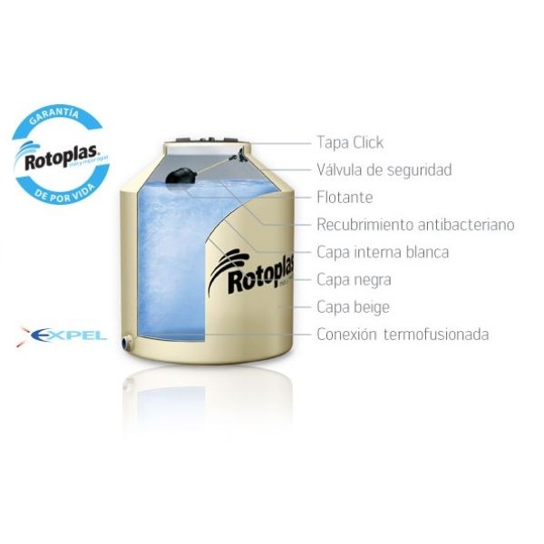 TANQUES MULTICAPAS ROTOPLAS - Image 3